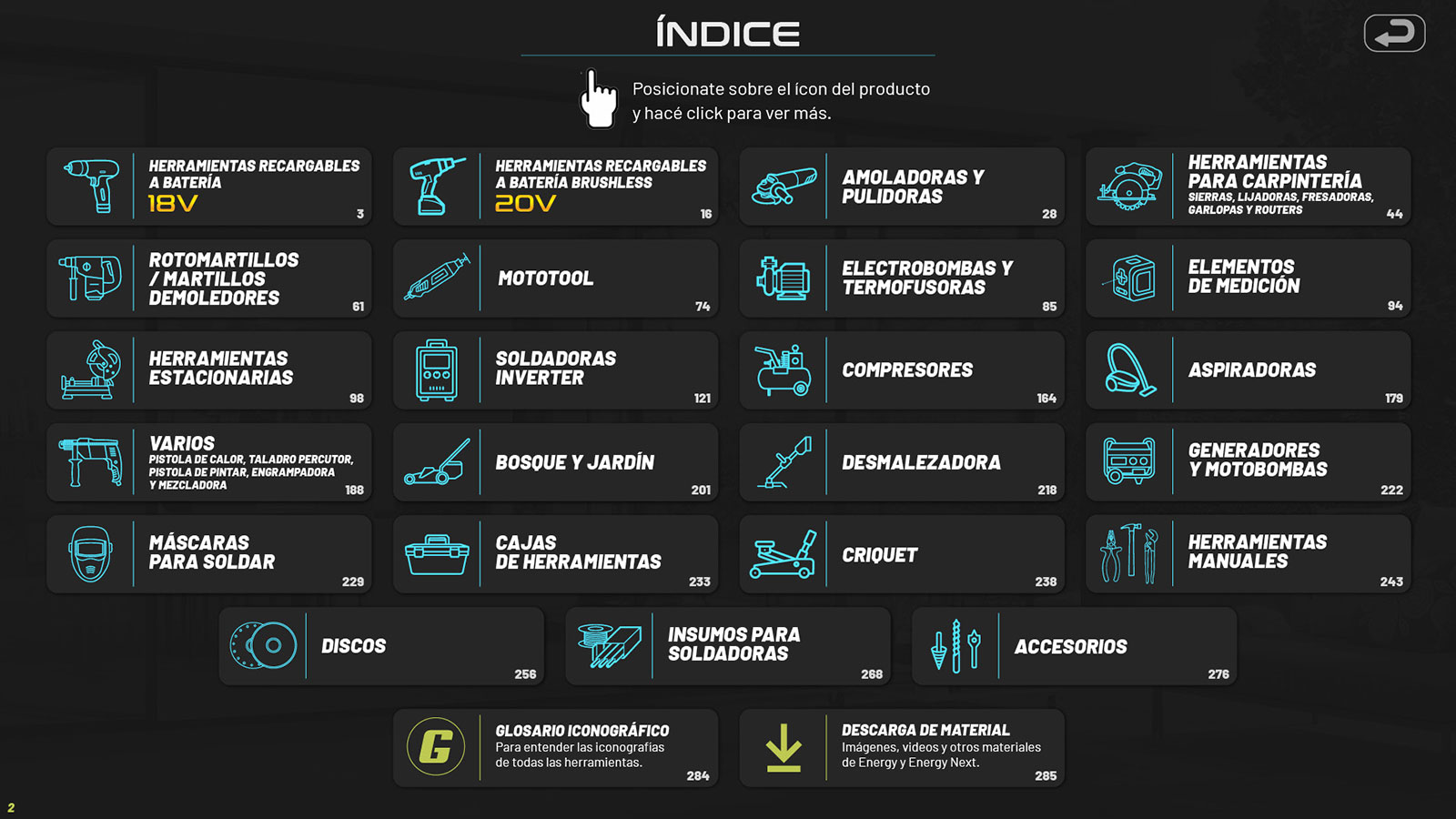 Indice Energy