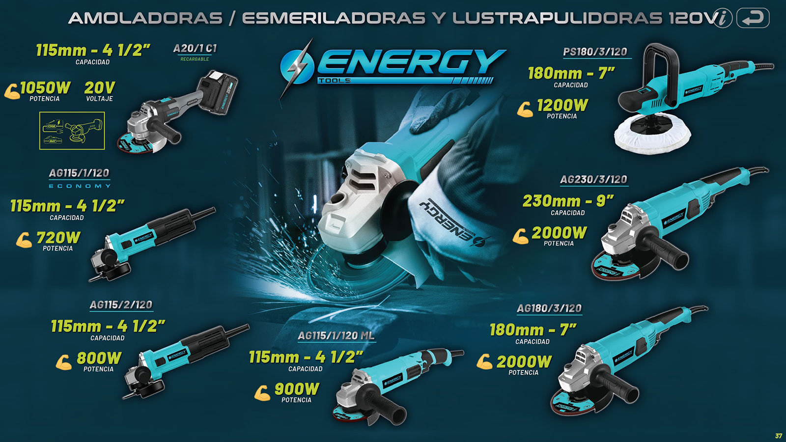 Amoladoras y Pulidoras E 120