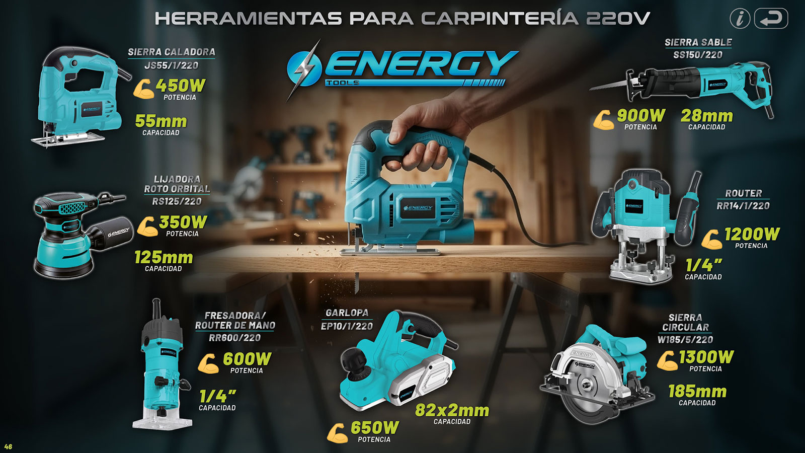 Hta para Carpinteria E 220v