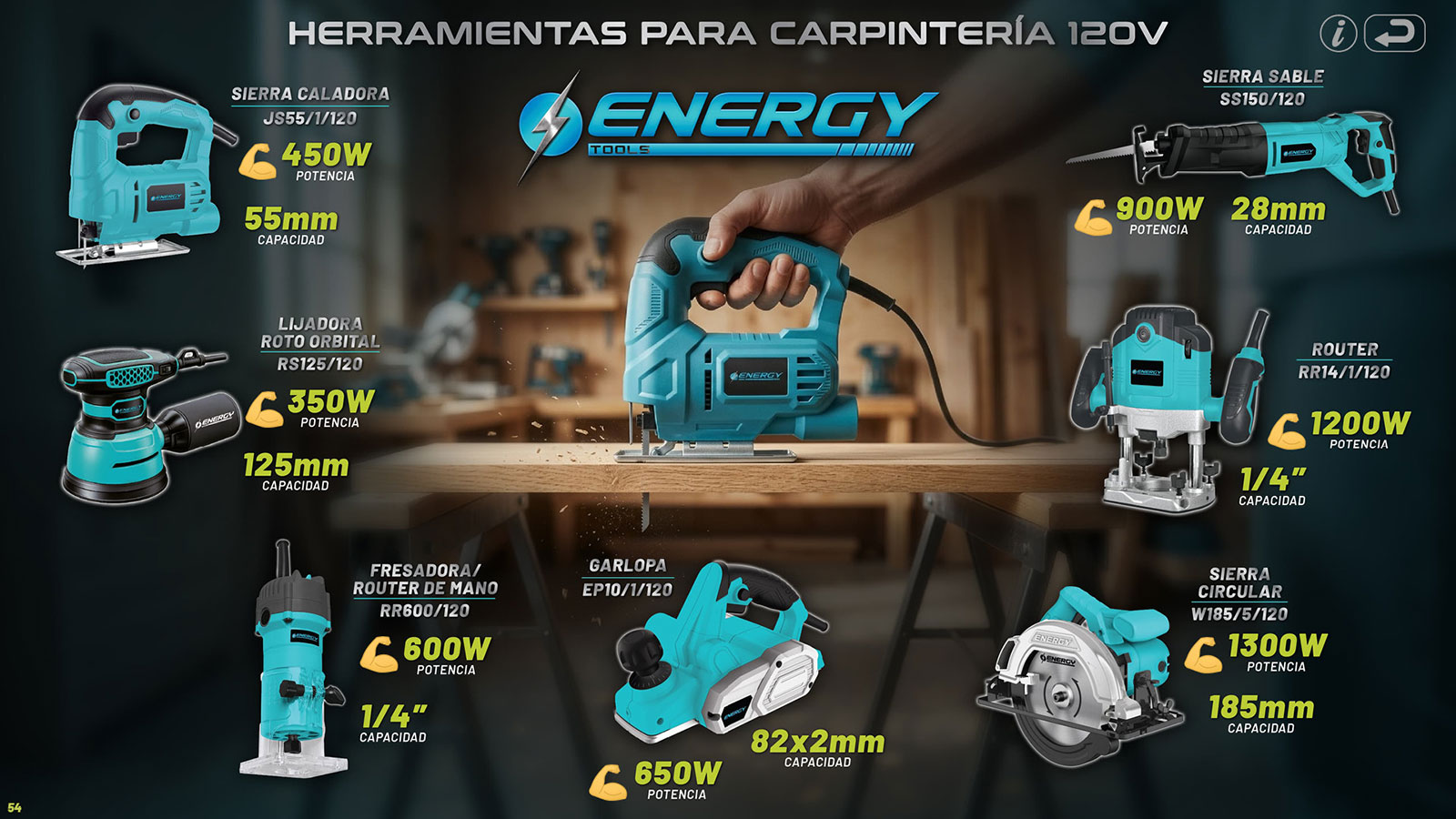 Hta para Carpinteria E 120v