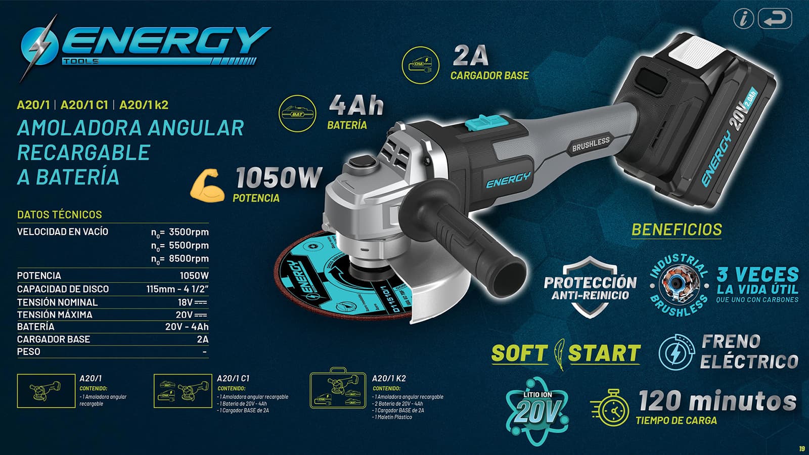 ENERGY - A20/1