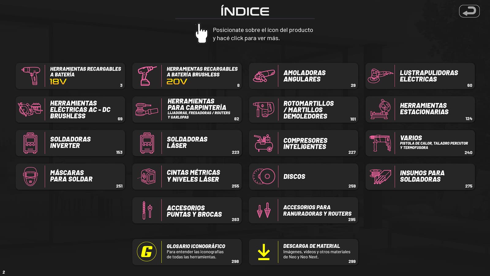 INDICE NEO