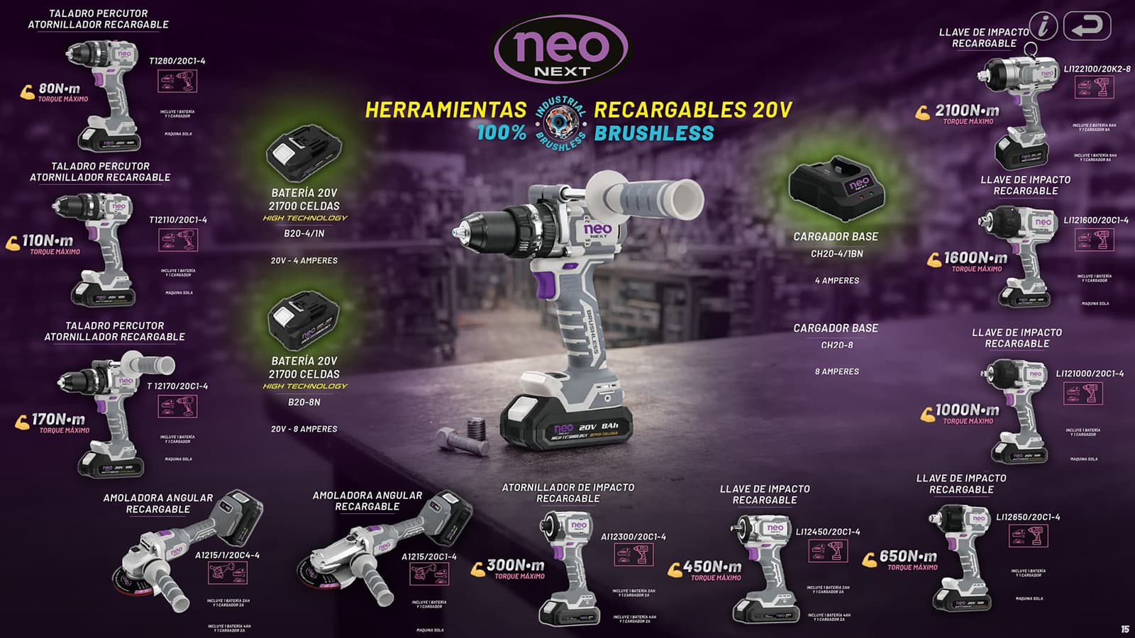 Hta Recargable 20v Neo Next
