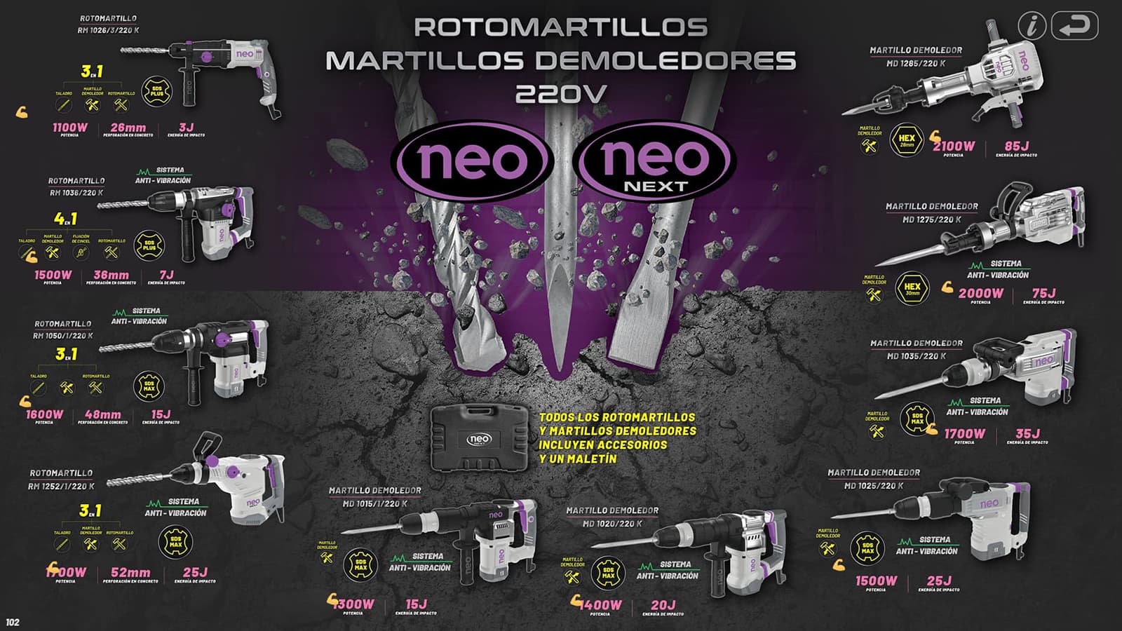 Rotomartillos y Demoledores N 220v