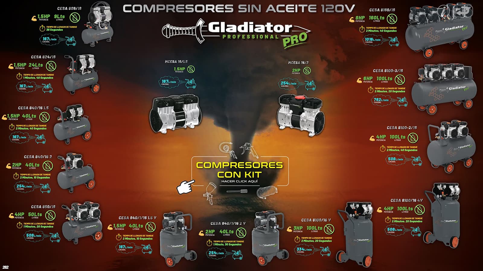 Compresores G 120v