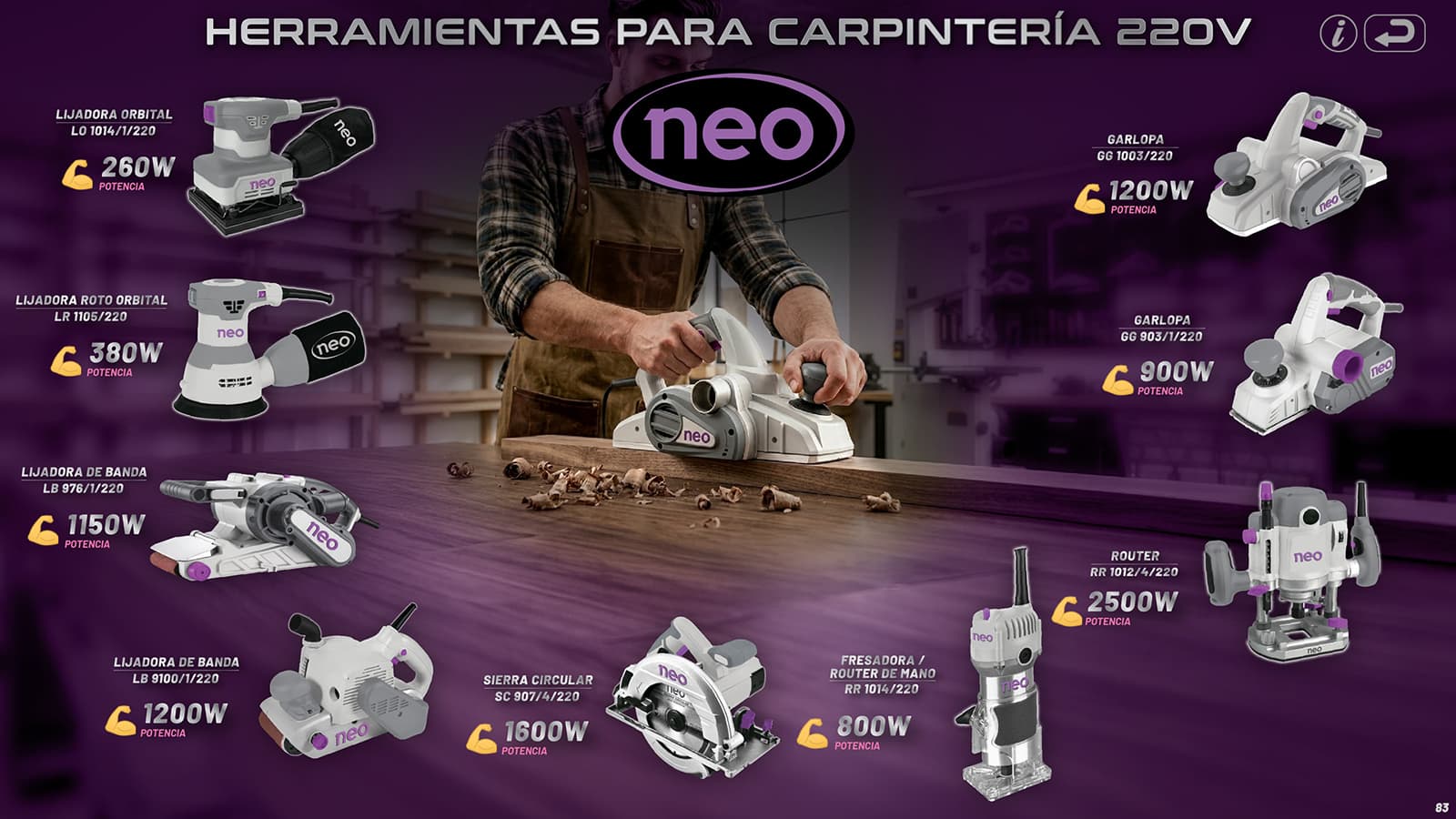 Hta para Carpinteria N 220v