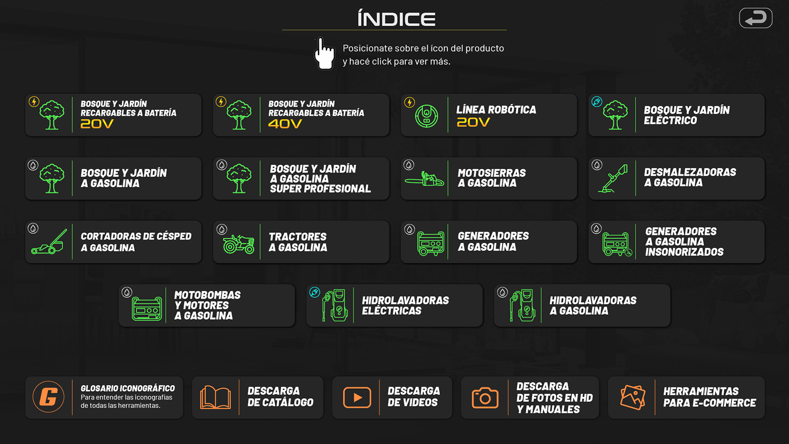 Indice F&G