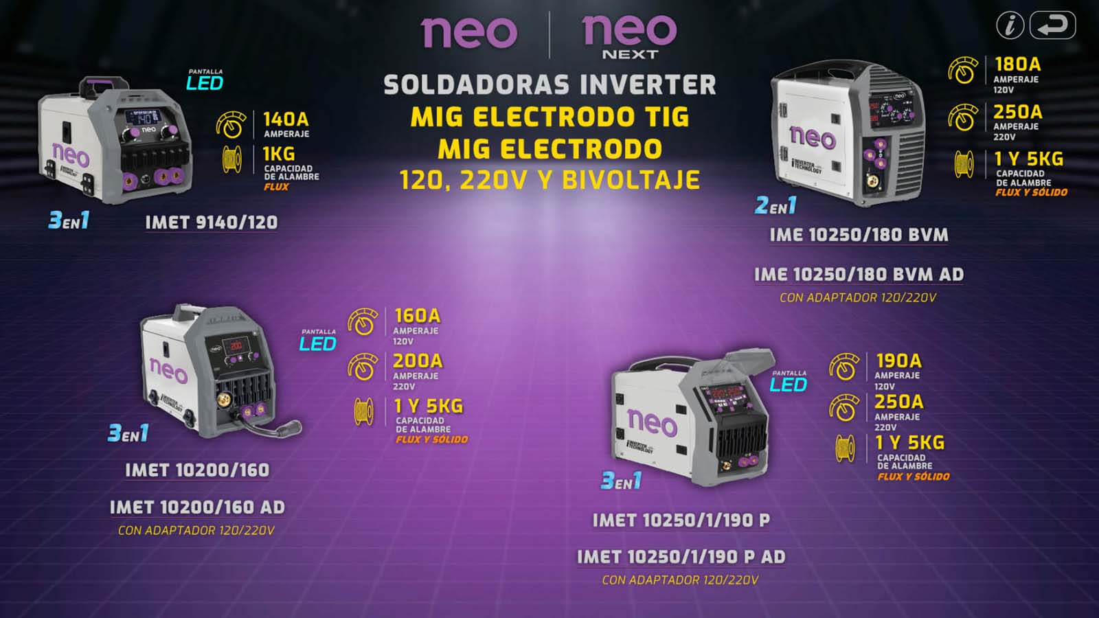NEO_190