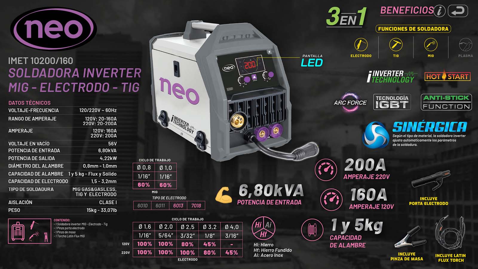 NEO_192