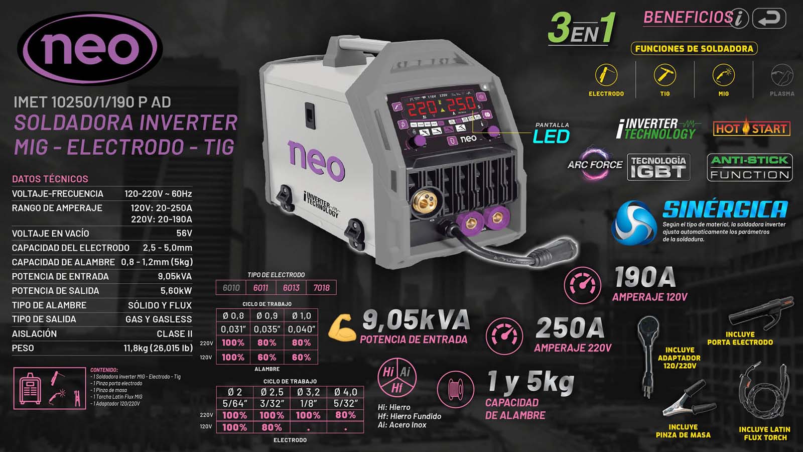 NEO_195