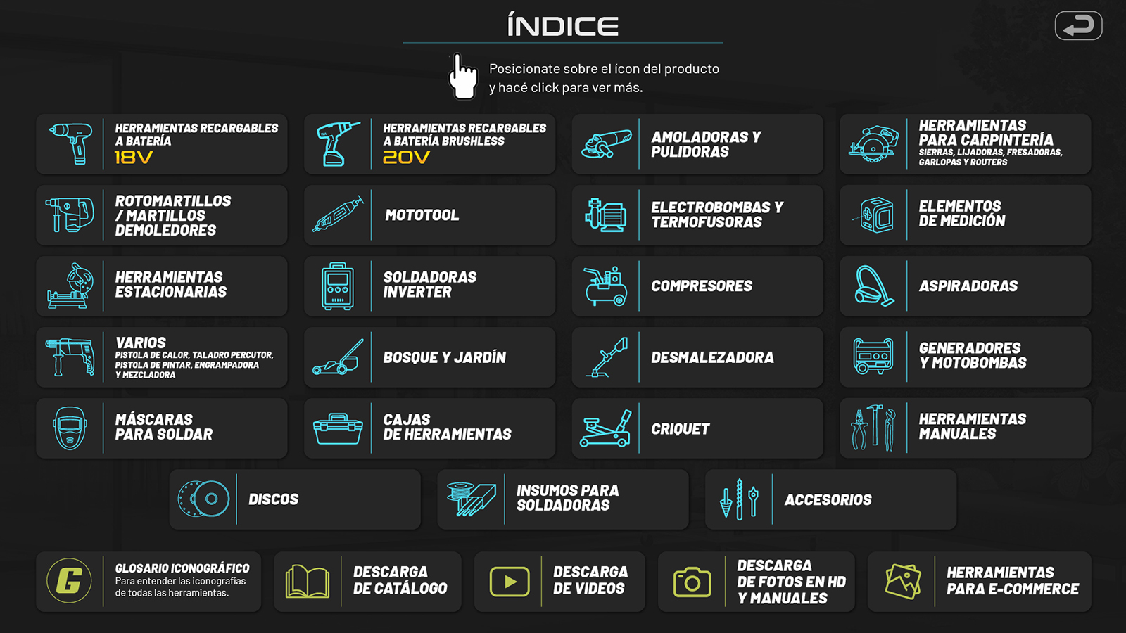 Indice Energy