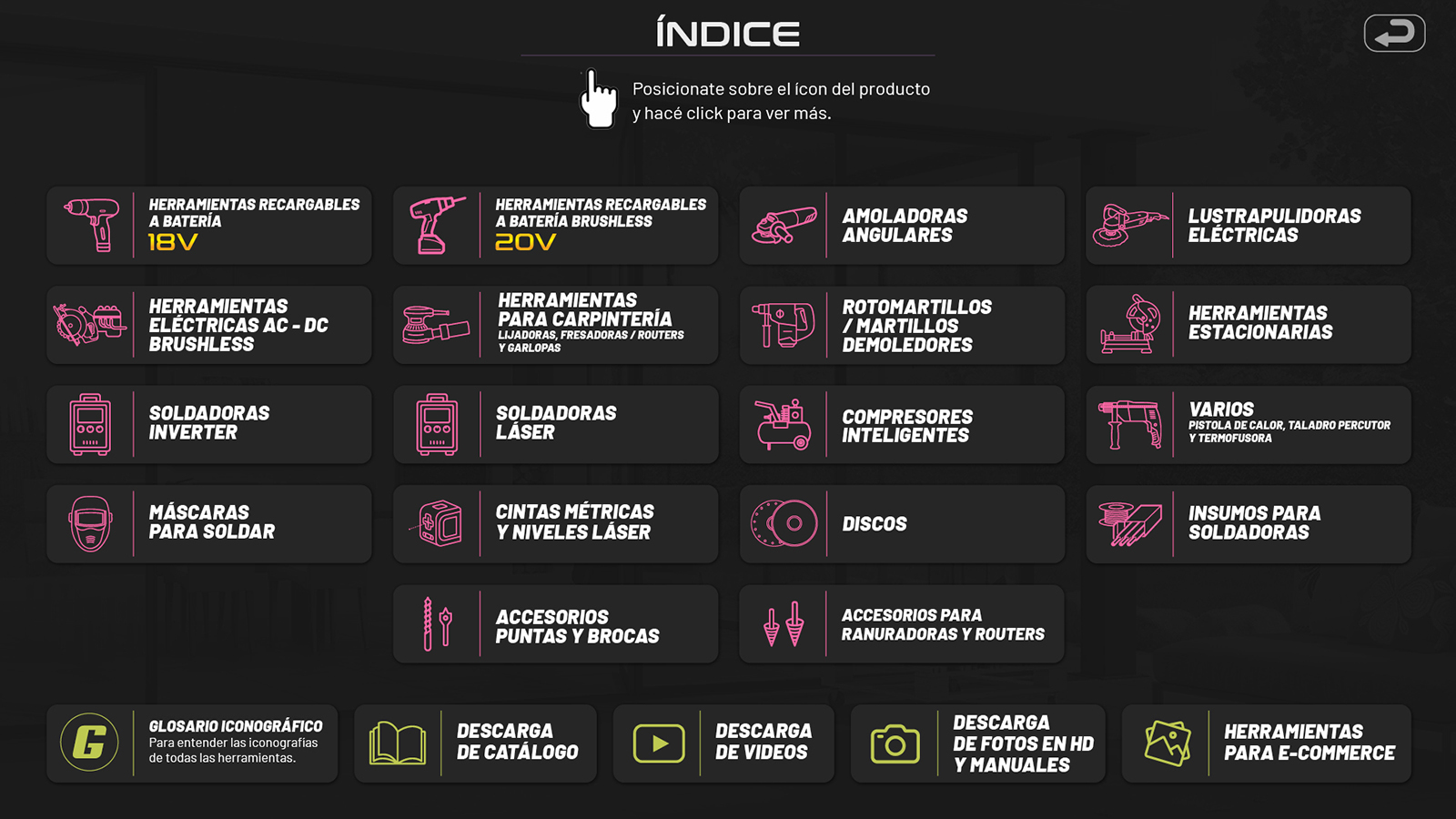INDICE NEO