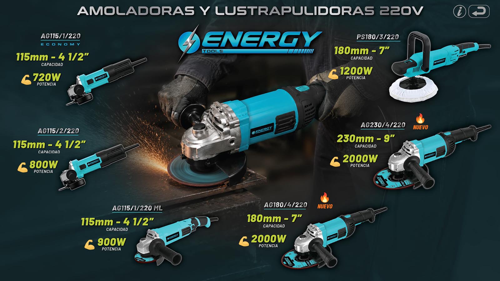 Amoladoras y Pulidoras E 220