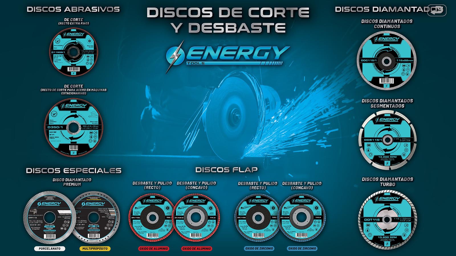 Discos E