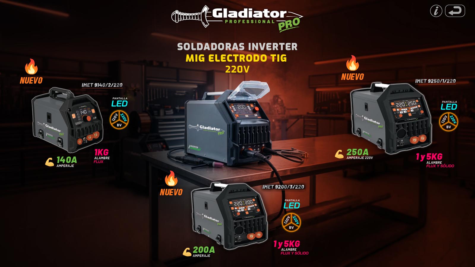 Soldadoras Mig G 220v