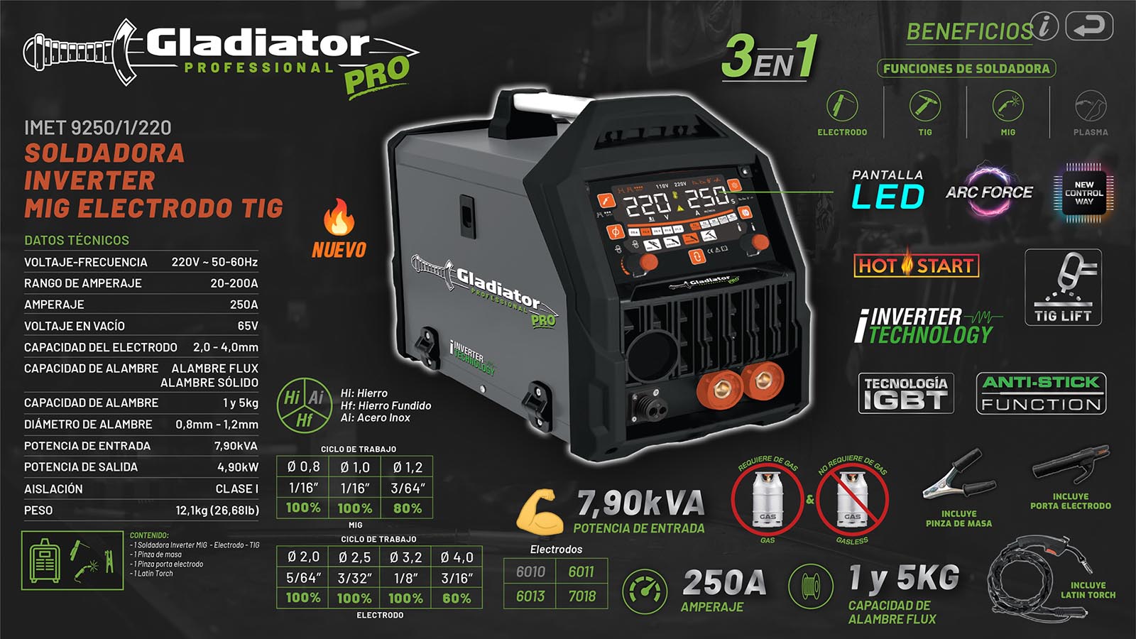 GADIATOR_PRO_220