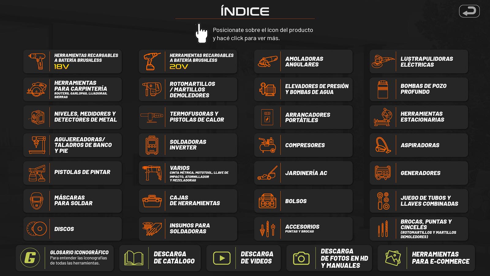 Indice GLA