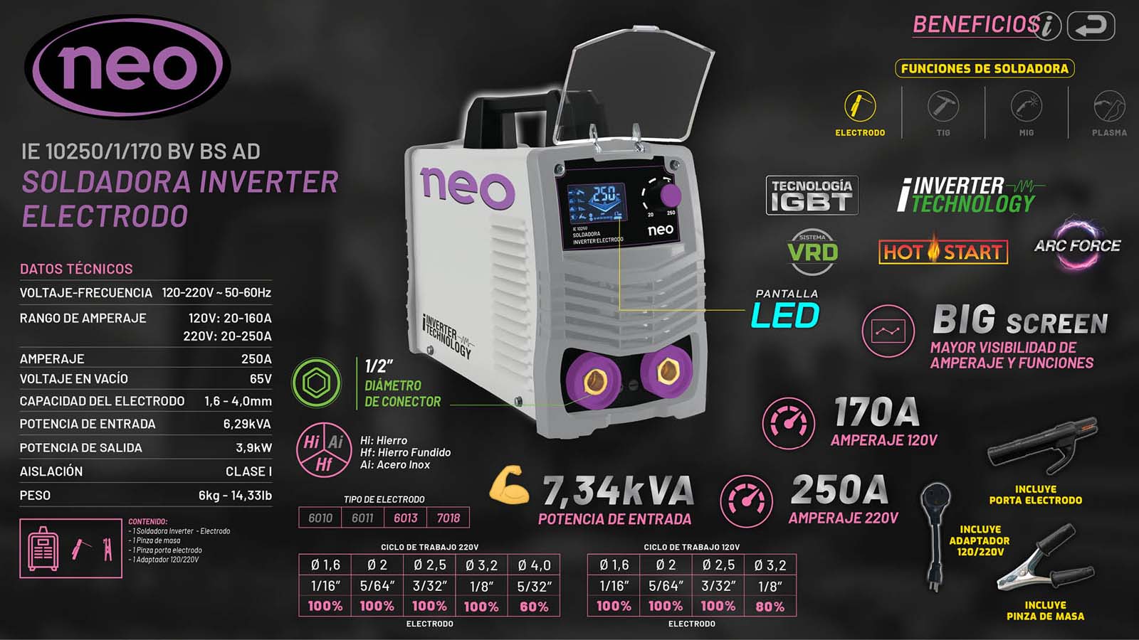 NEO_187