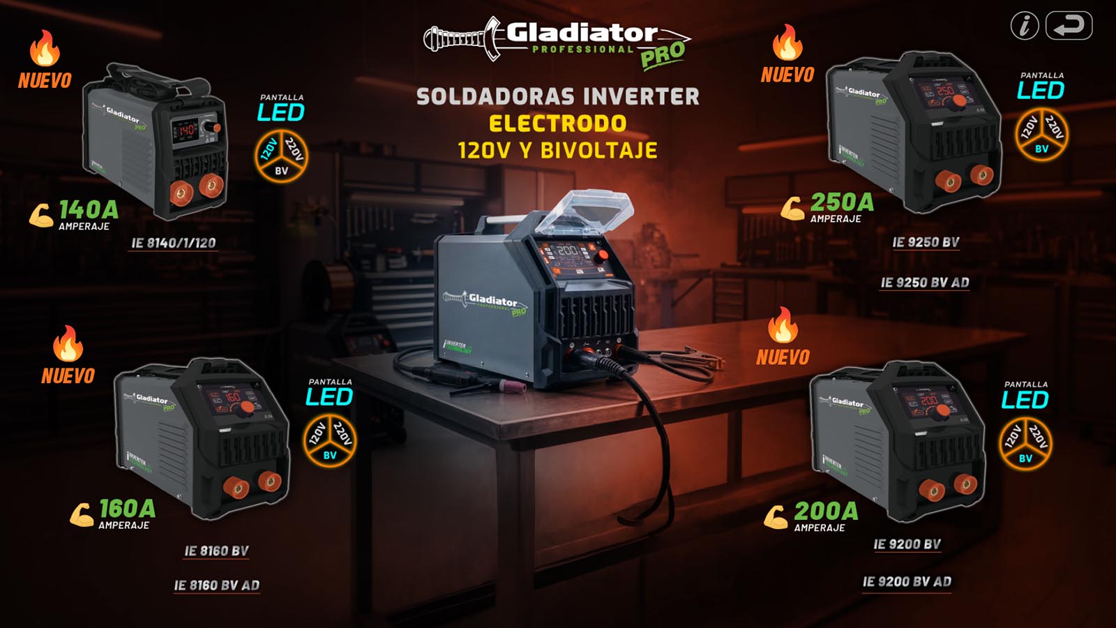 Soldadoras para electrodo G 120v