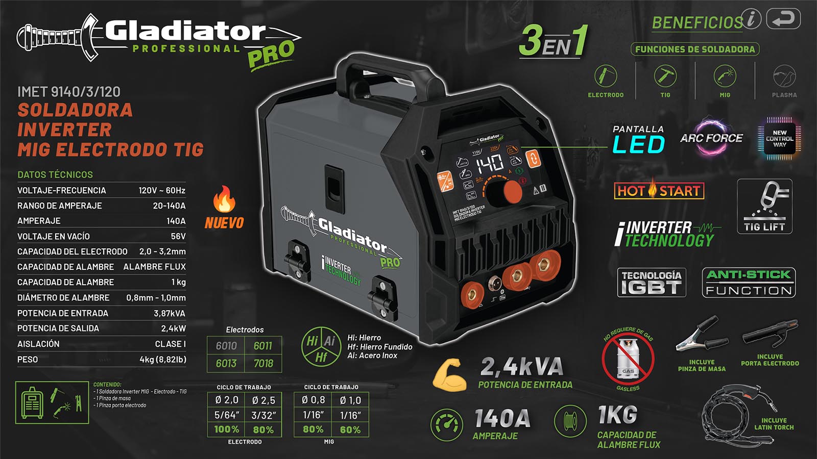 GADIATOR_PRO_232