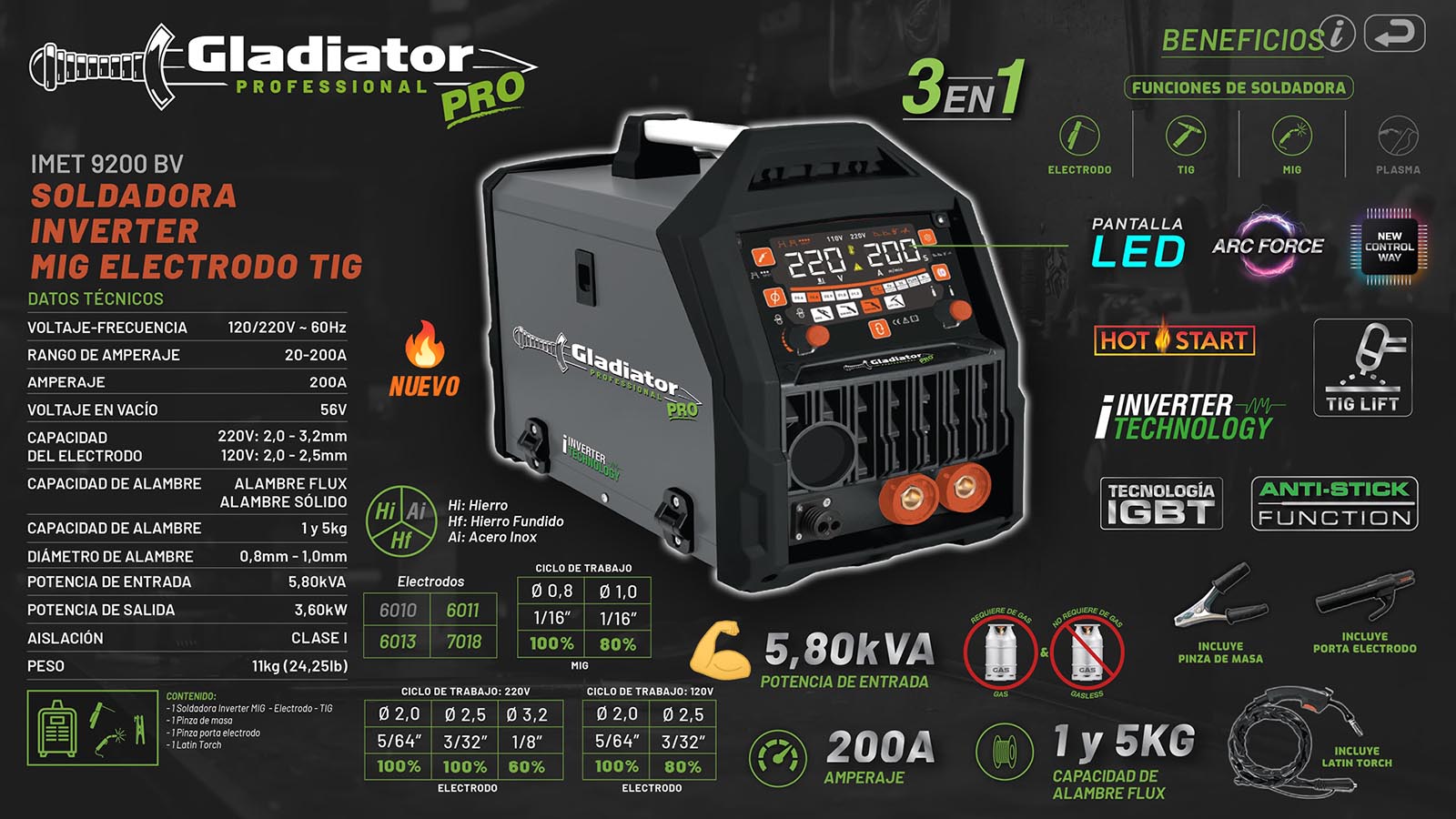 GADIATOR_PRO_233