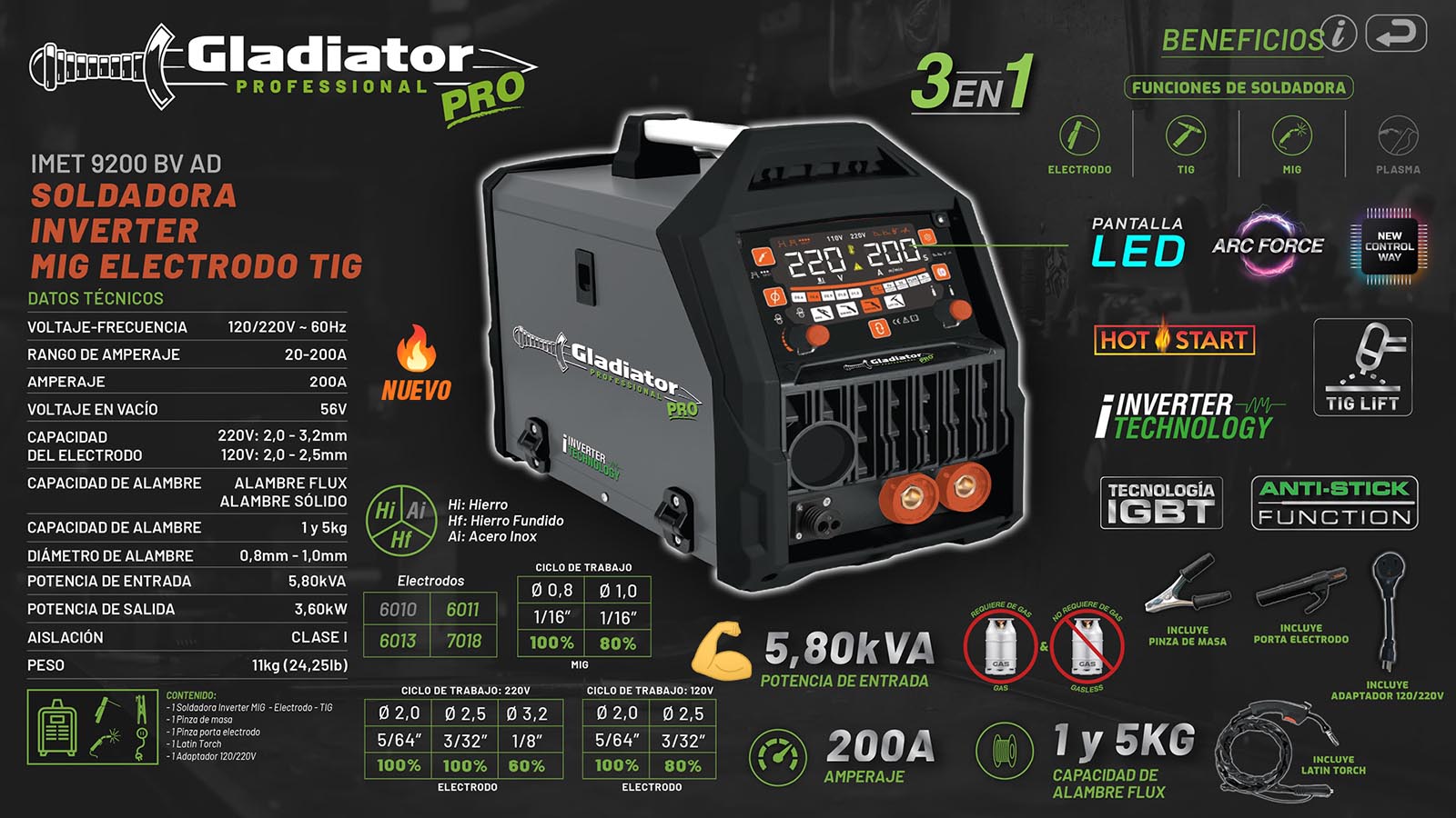 GADIATOR_PRO_234
