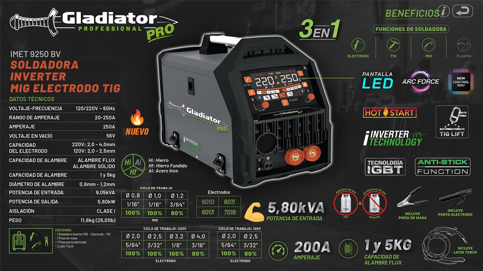 GADIATOR_PRO_235