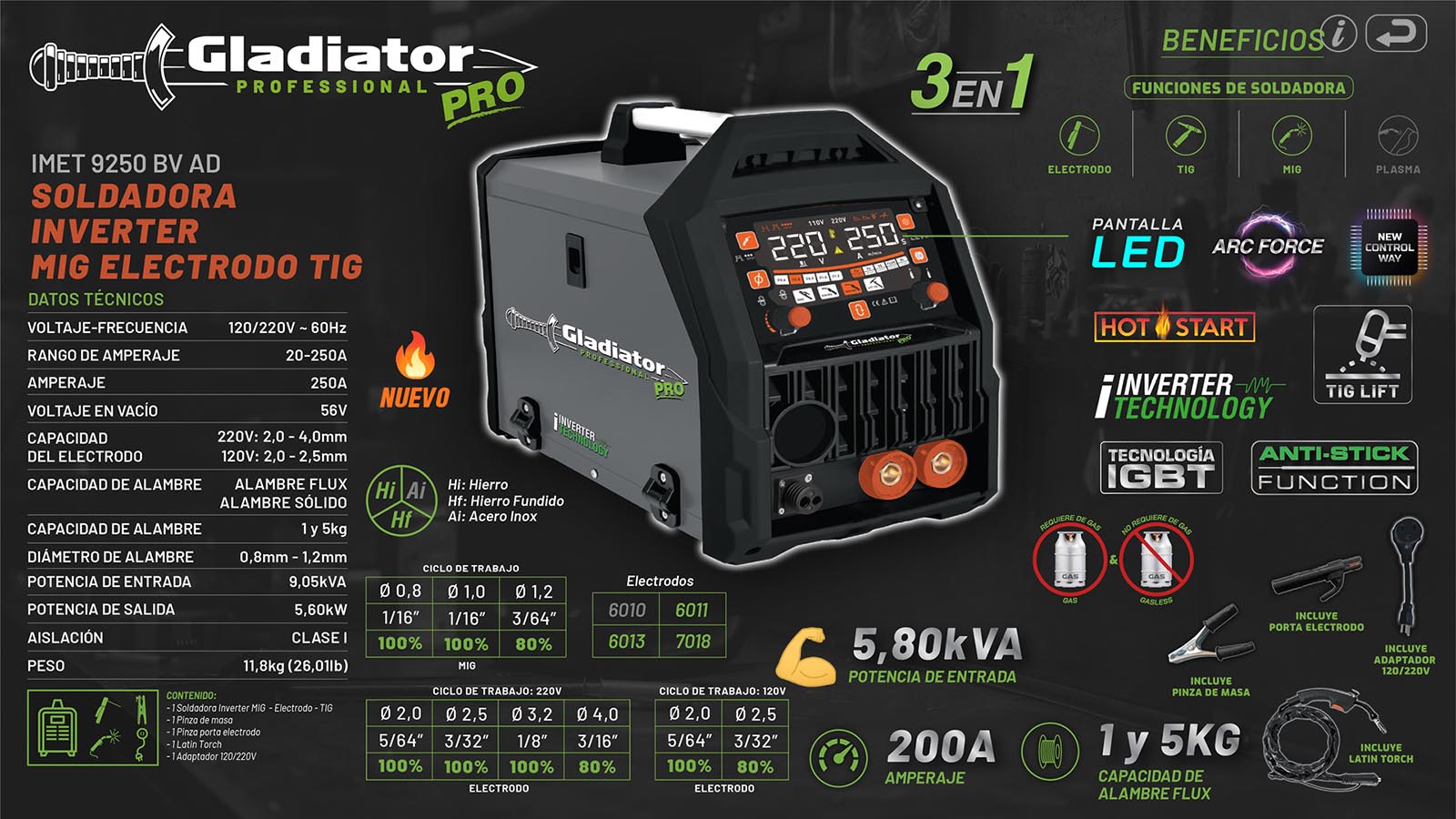 GADIATOR_PRO_236