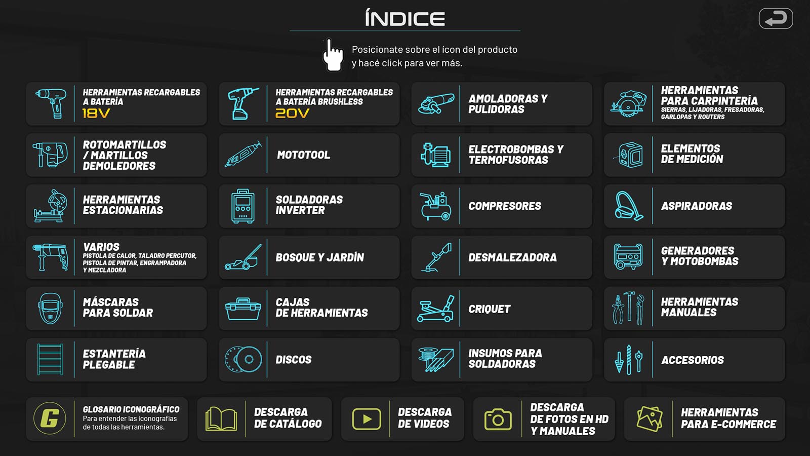 Indice Energy