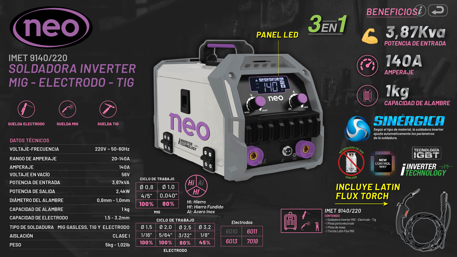 NEO_163