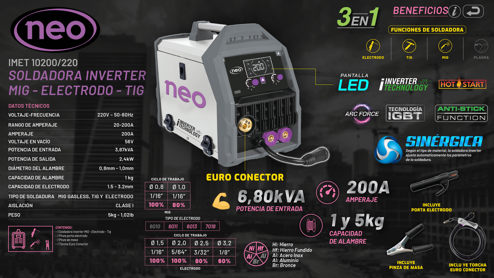 NEO_164