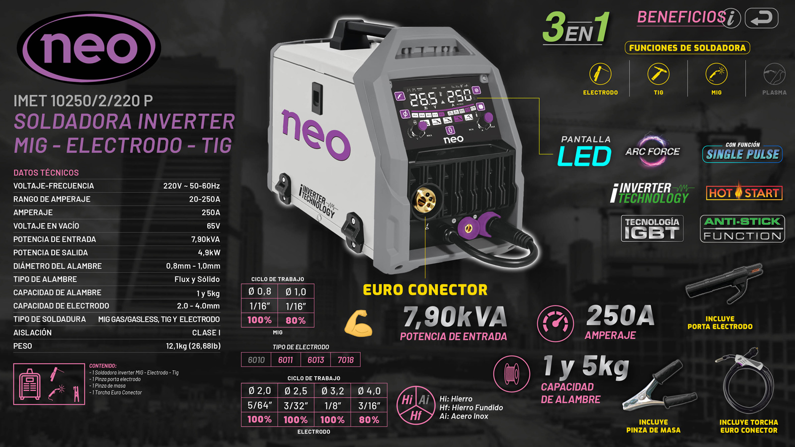 NEO_165