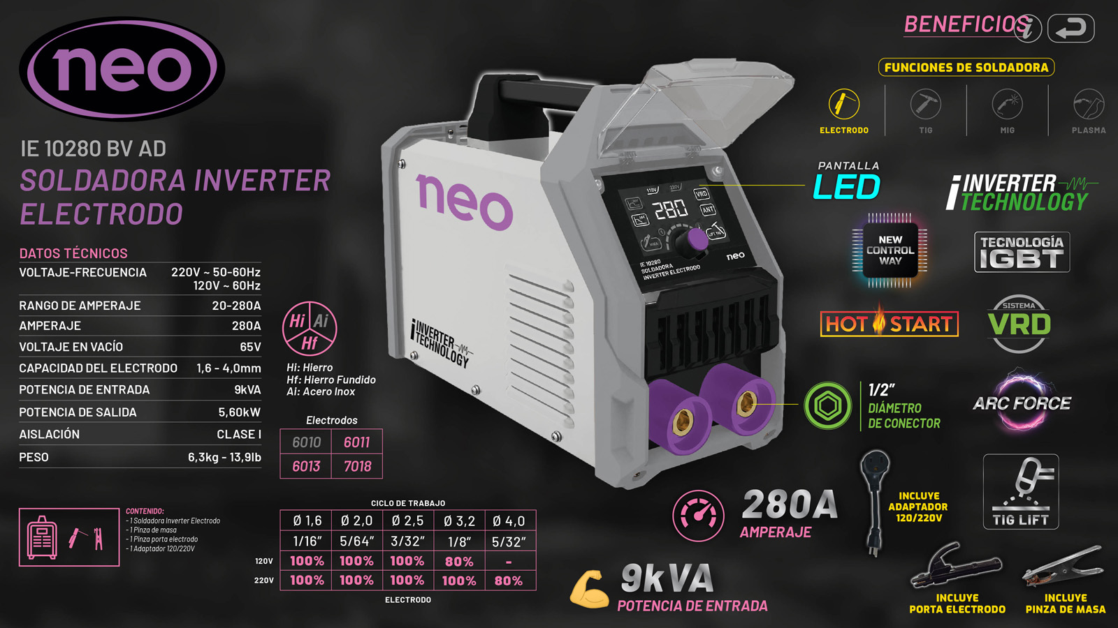 NEO_196