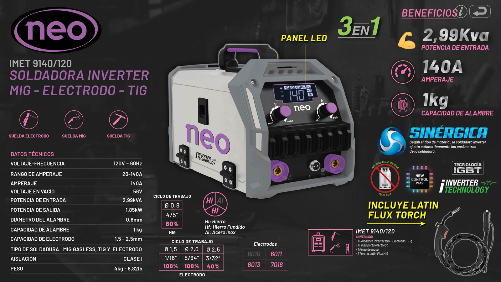 NEO_191