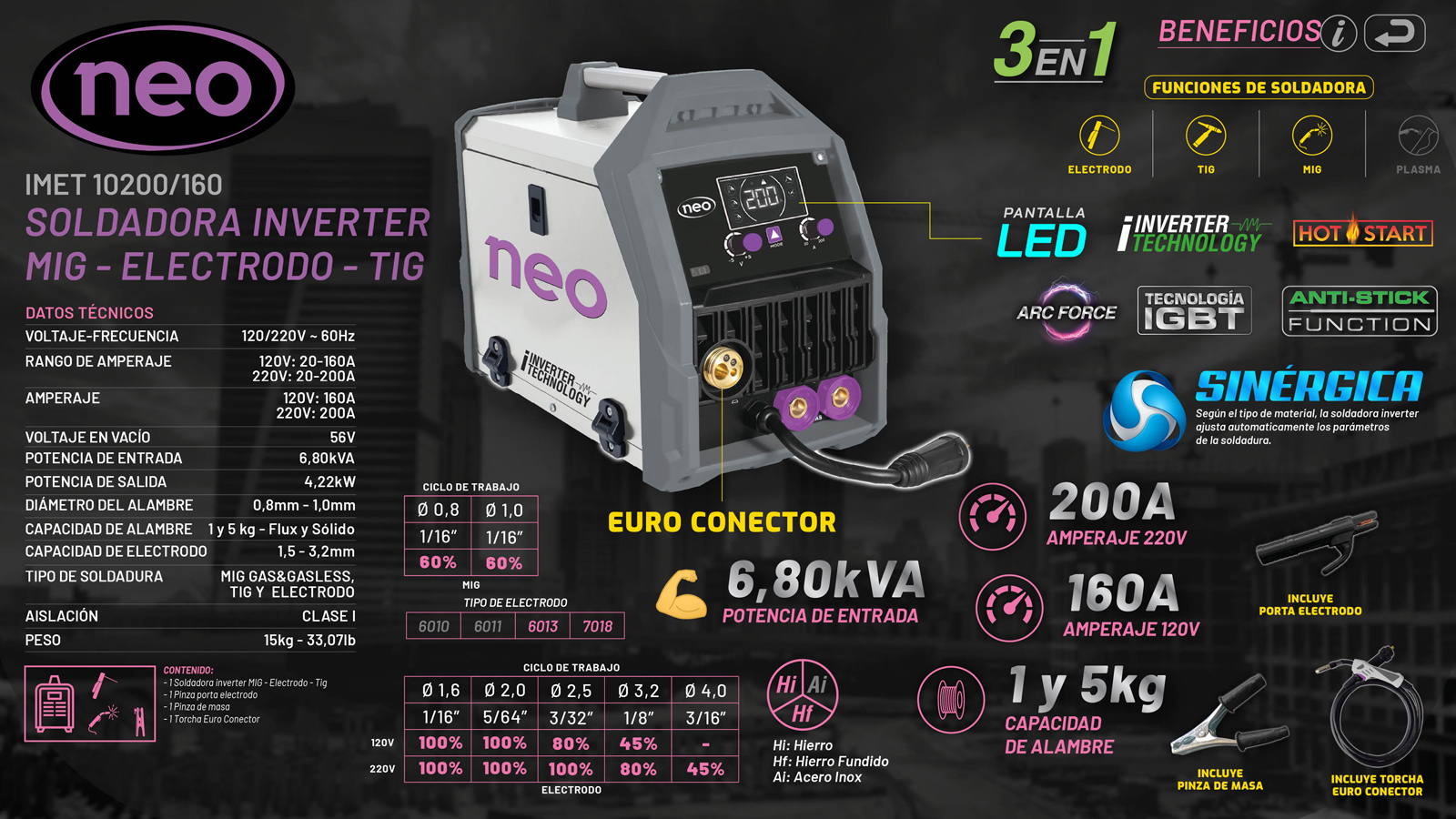 NEO_192