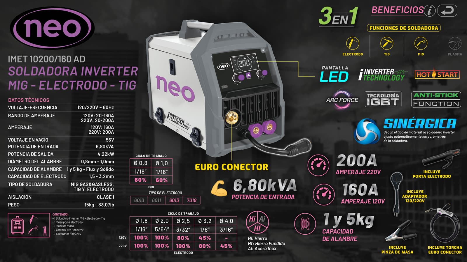 NEO_193