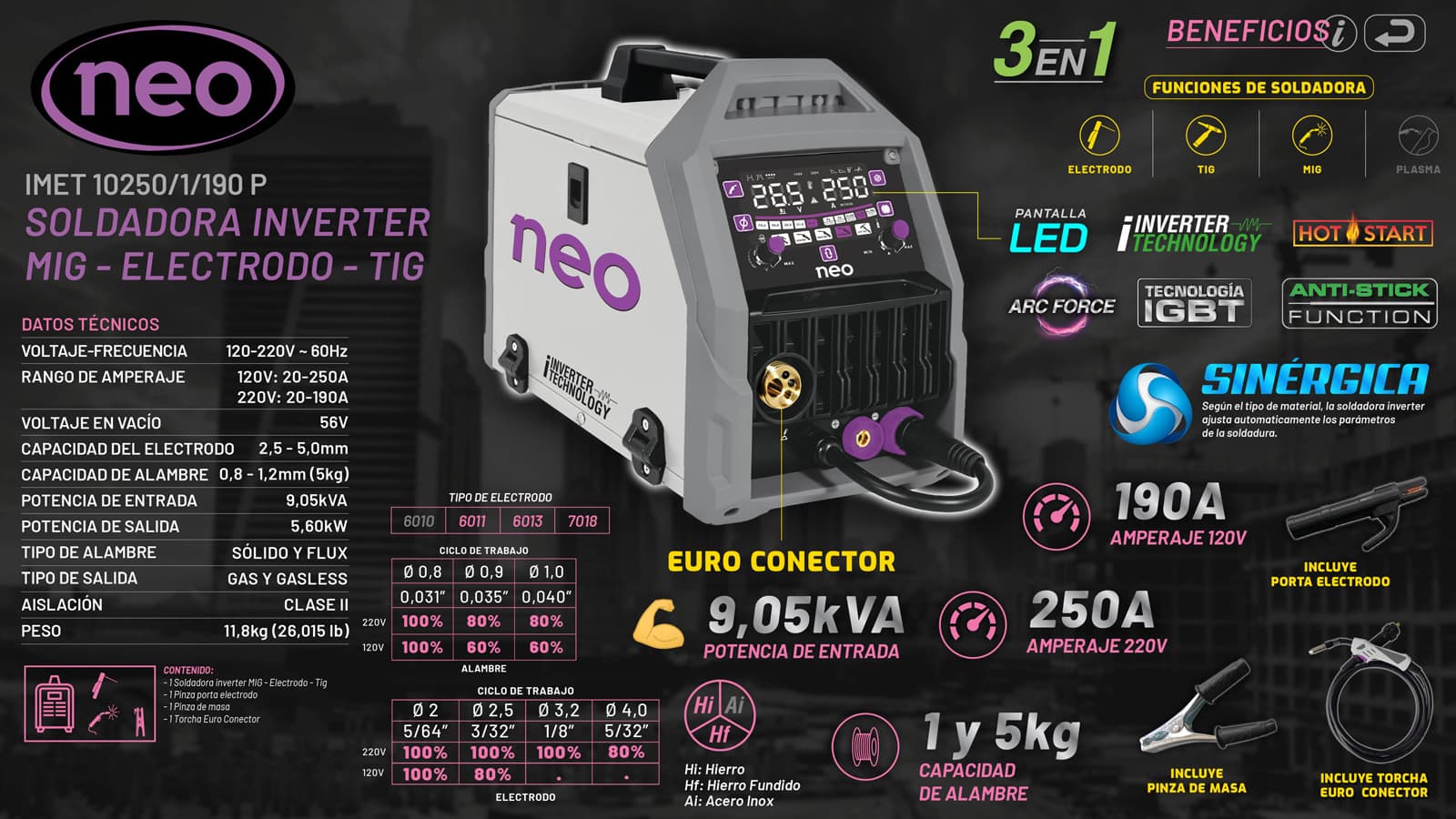 NEO_194