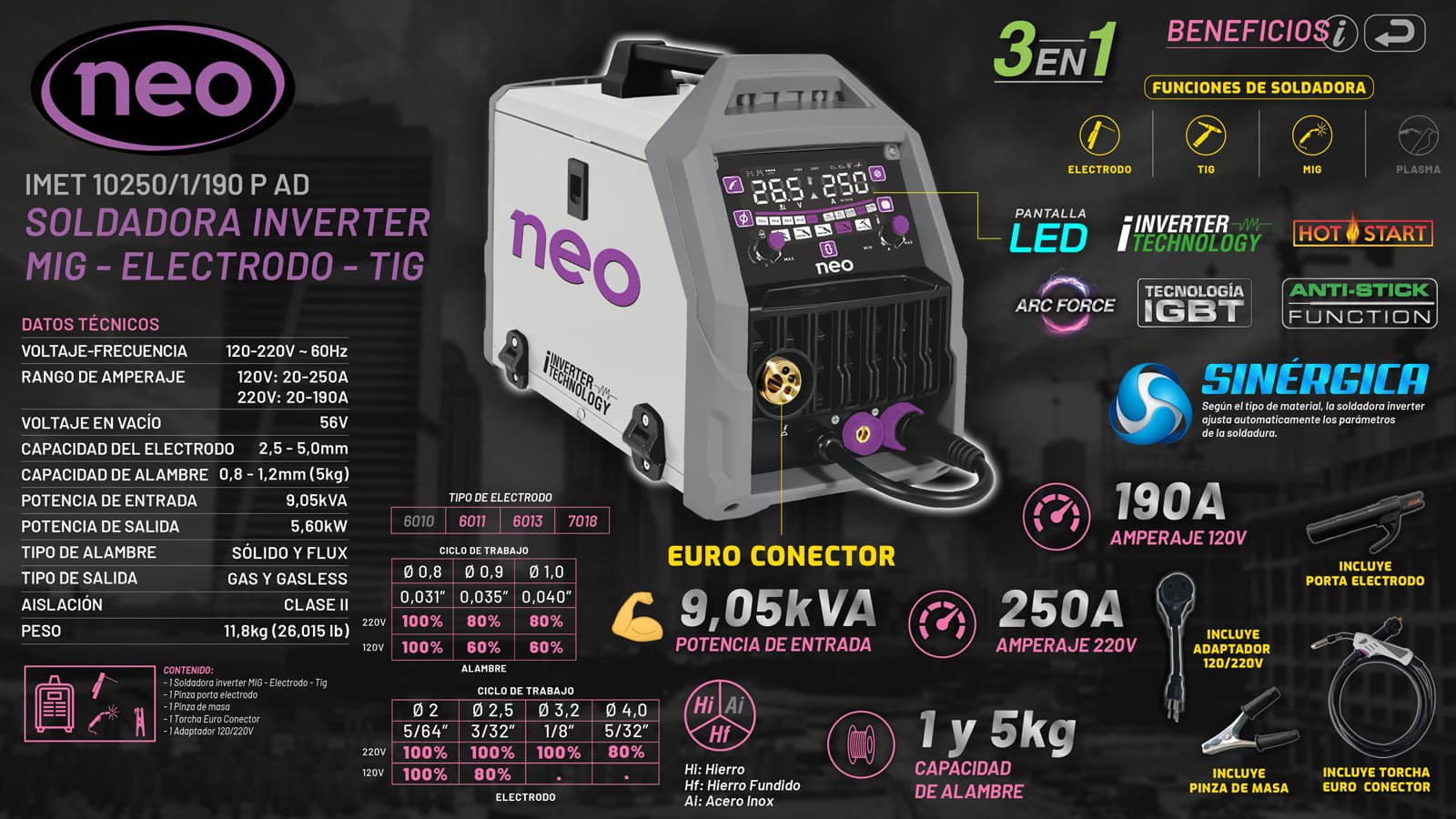 NEO_195