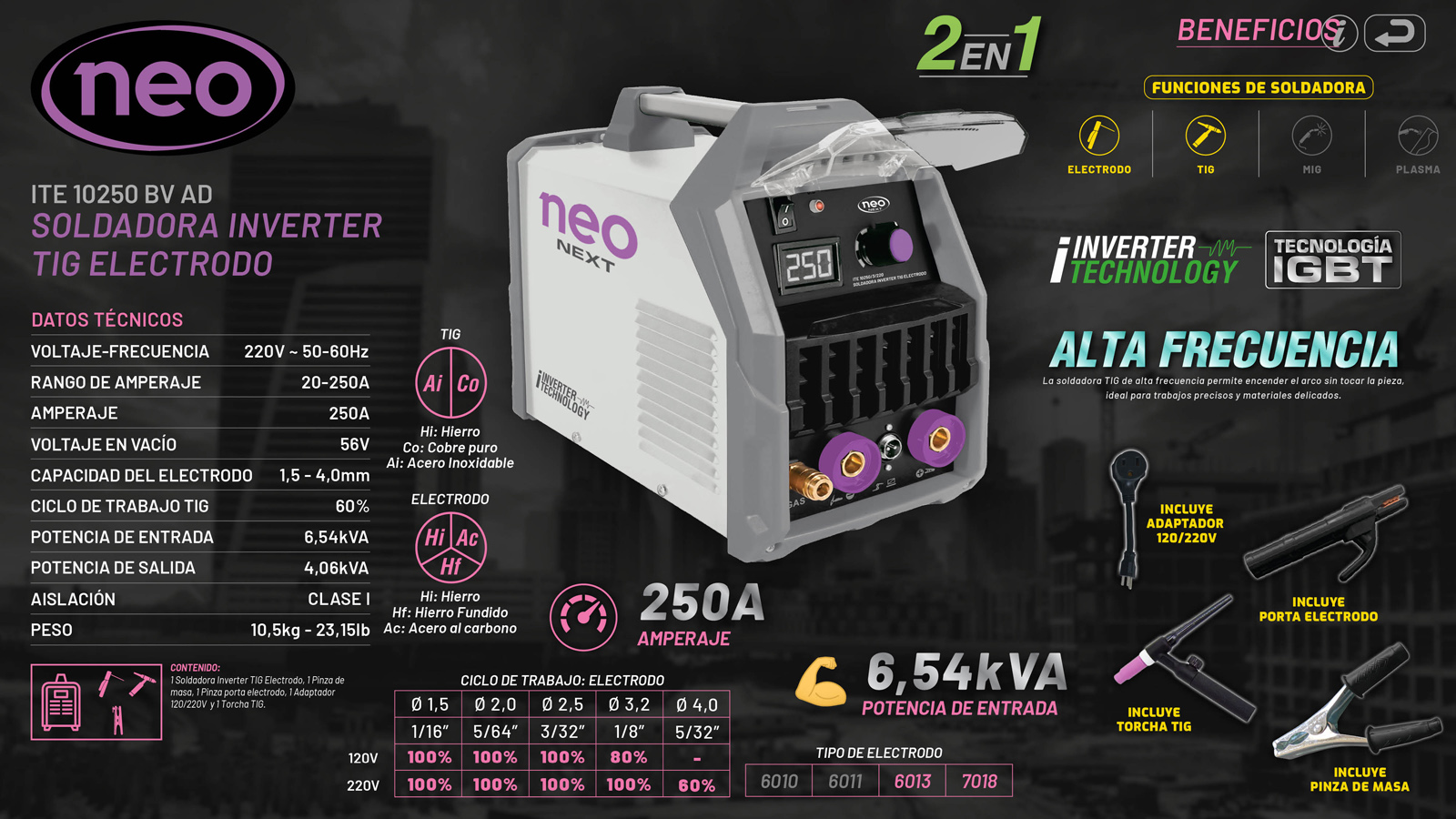 NEO_201