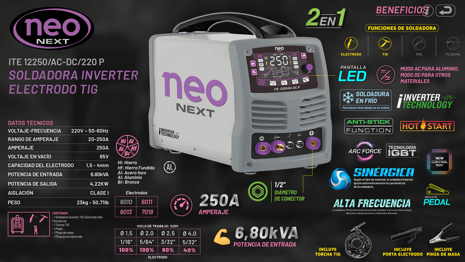 NEO_202
