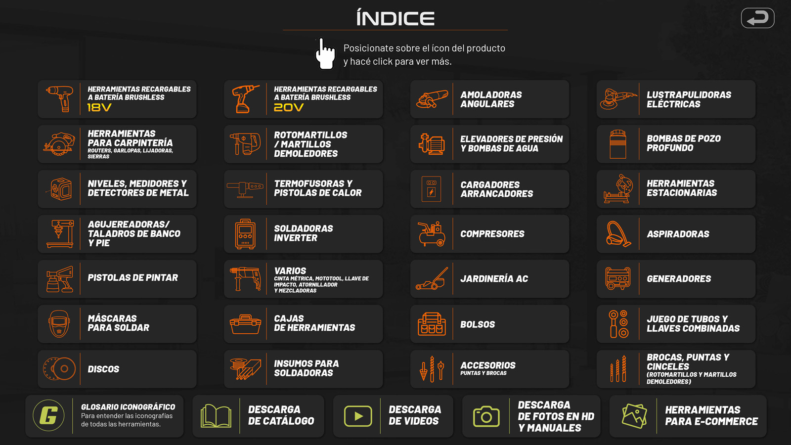 Indice GLA