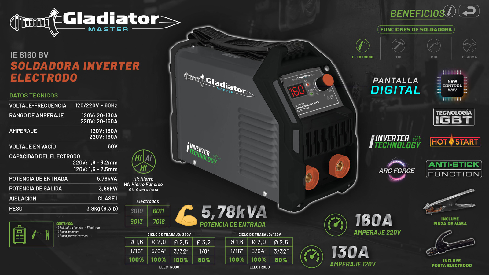 GADIATOR_PRO_204g
