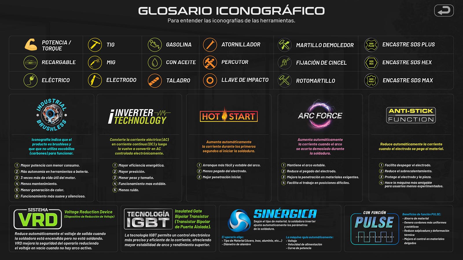 Glosario E