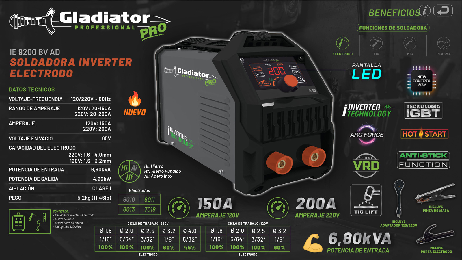 GADIATOR_PRO_230