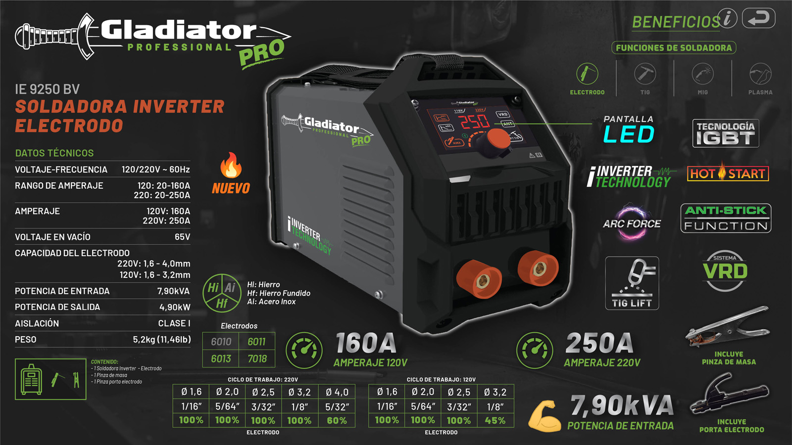 GADIATOR_PRO_228f
