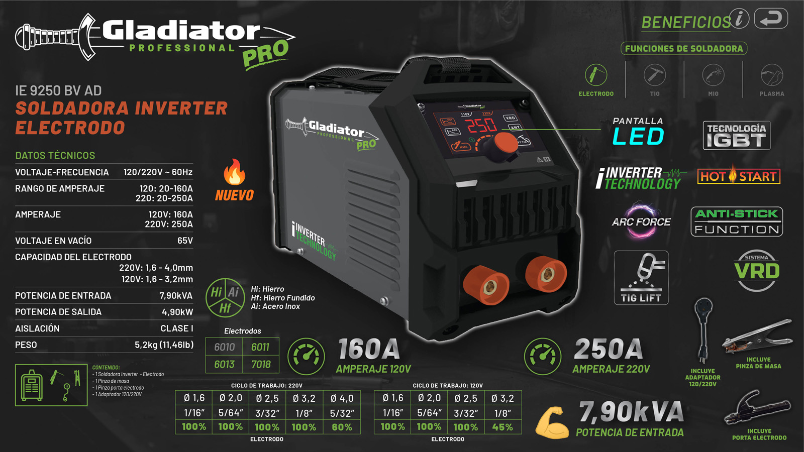 GADIATOR_PRO_229f