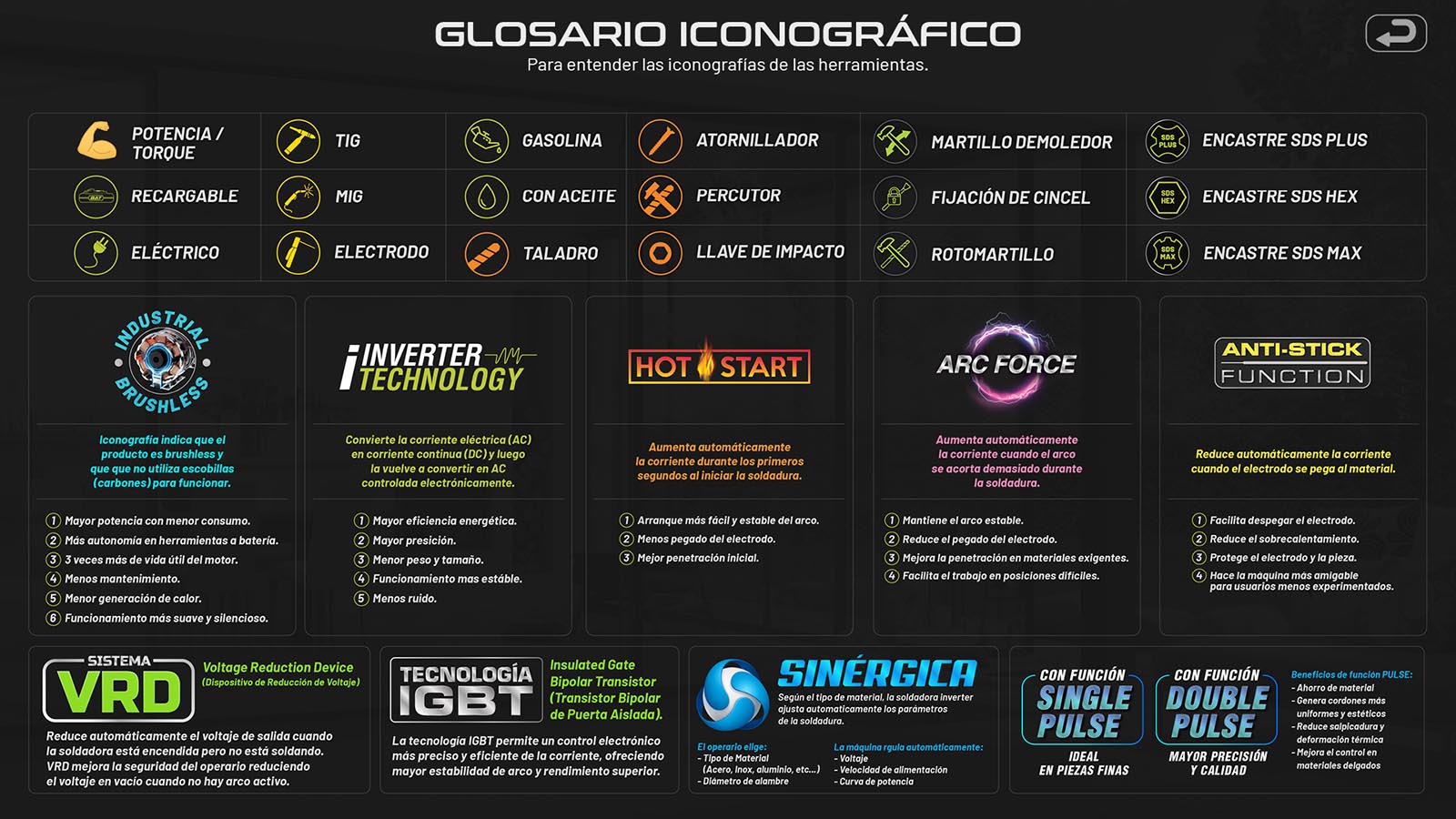Glosario N