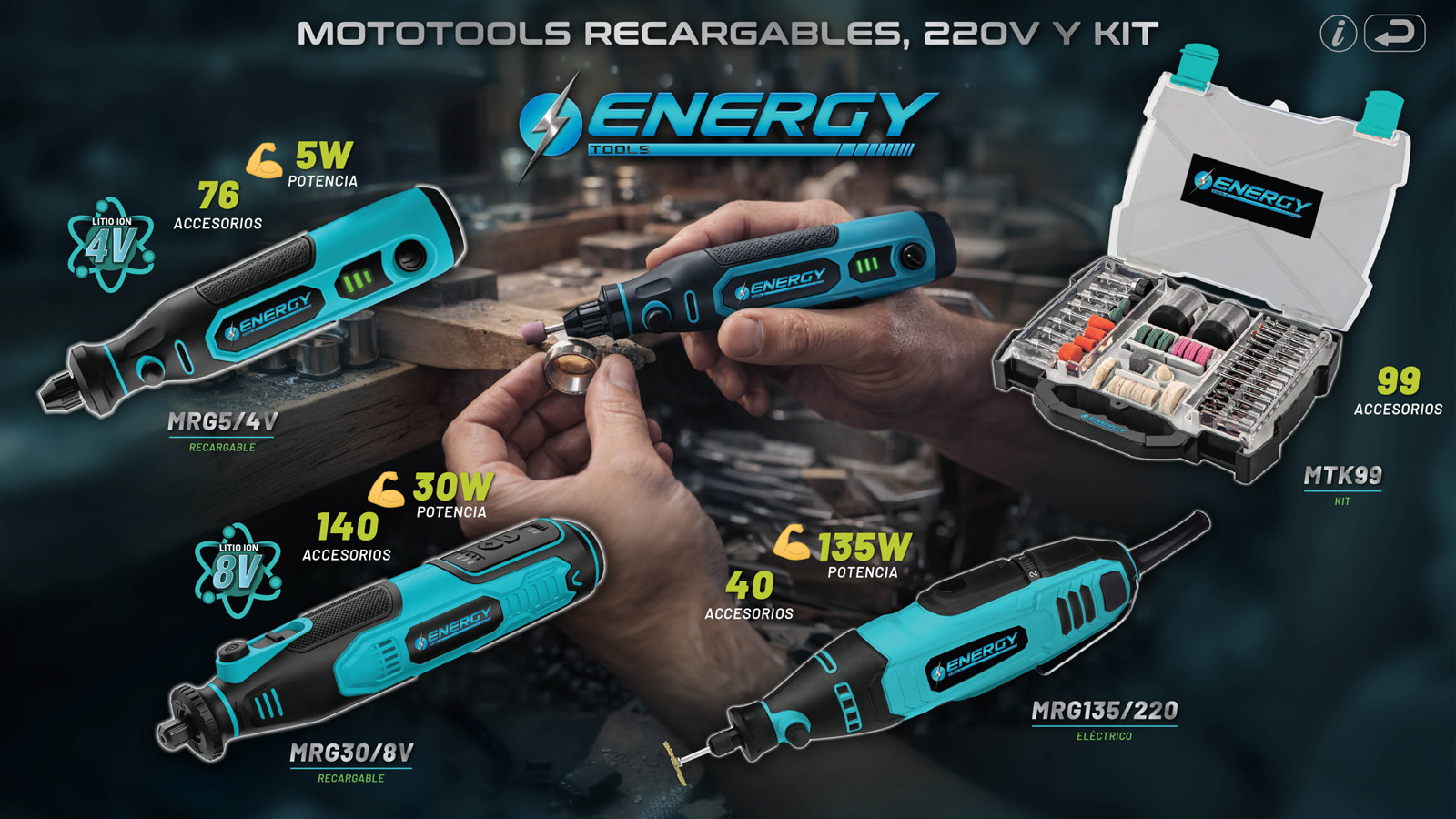Mototool E220V