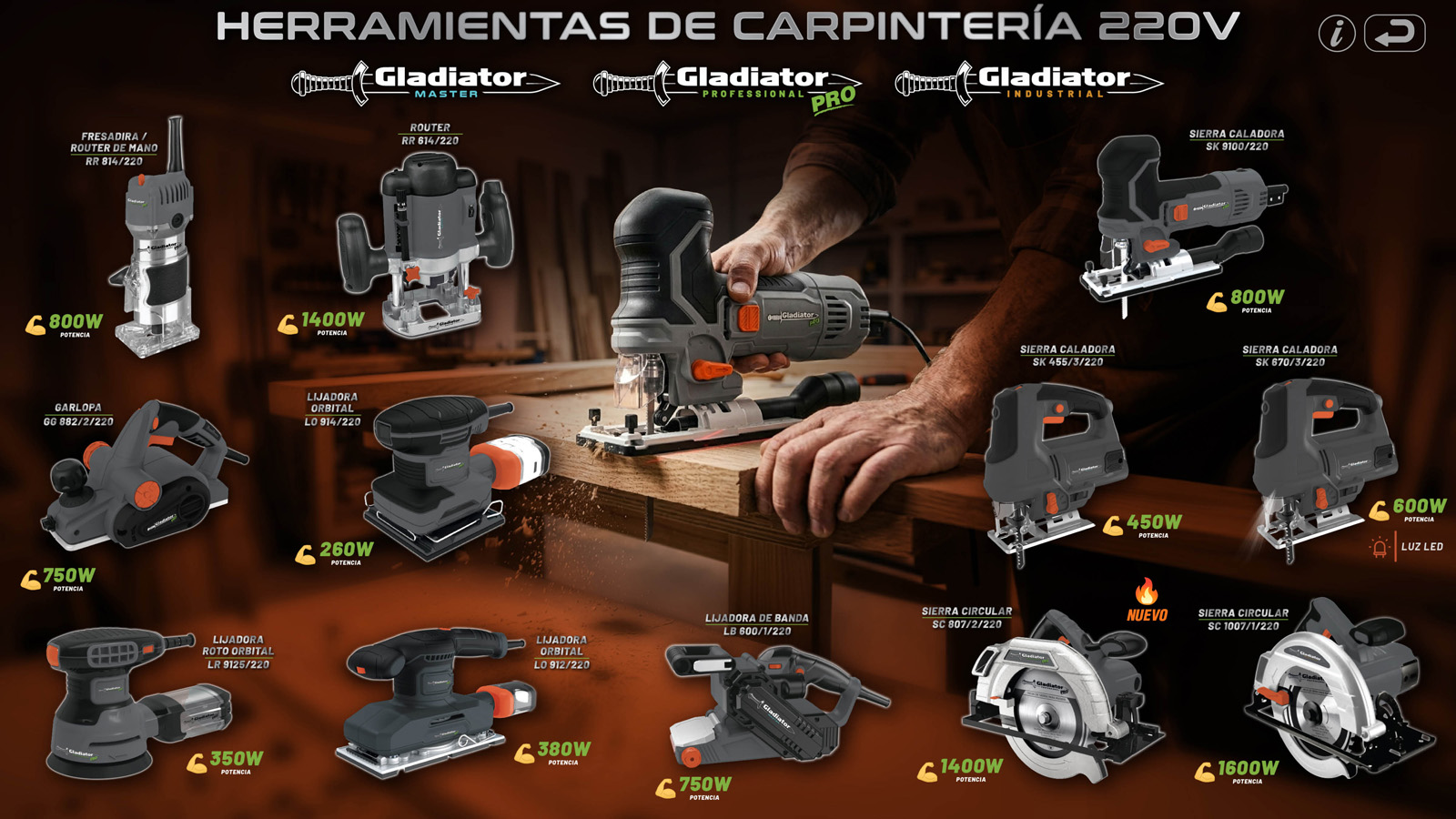 Hta para Carpinteria G 220v