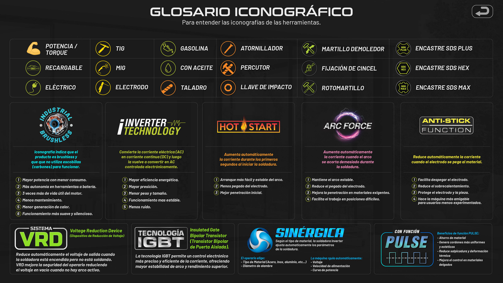Glosario G